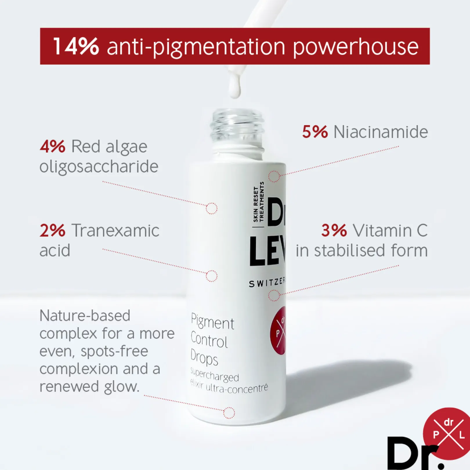 Dr. LEVY | Pigment Control Drops (30 ml)