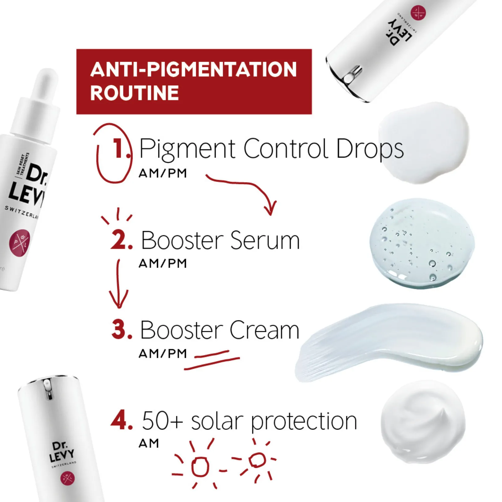 Dr. LEVY | Pigment Control Drops (30 ml)